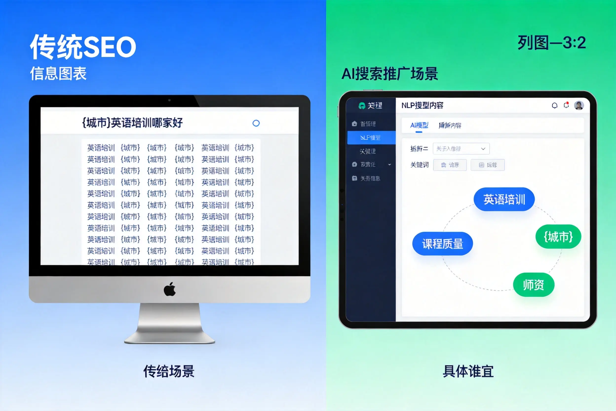 AI搜索推广和传统SEO有何区别？铁岭企业选型指南