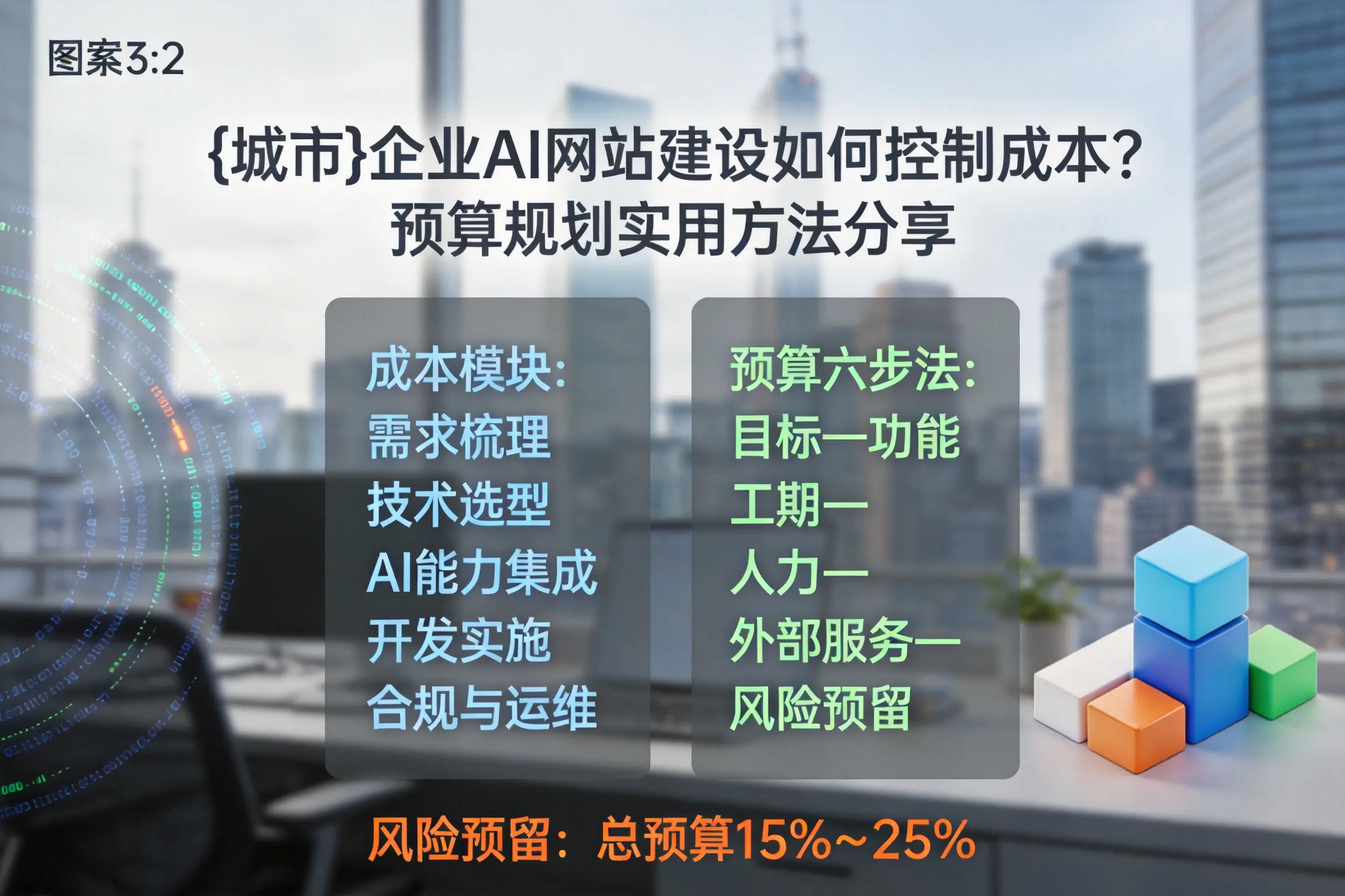 铁岭企业AI网站建设如何控制成本？预算规划实用方法分享