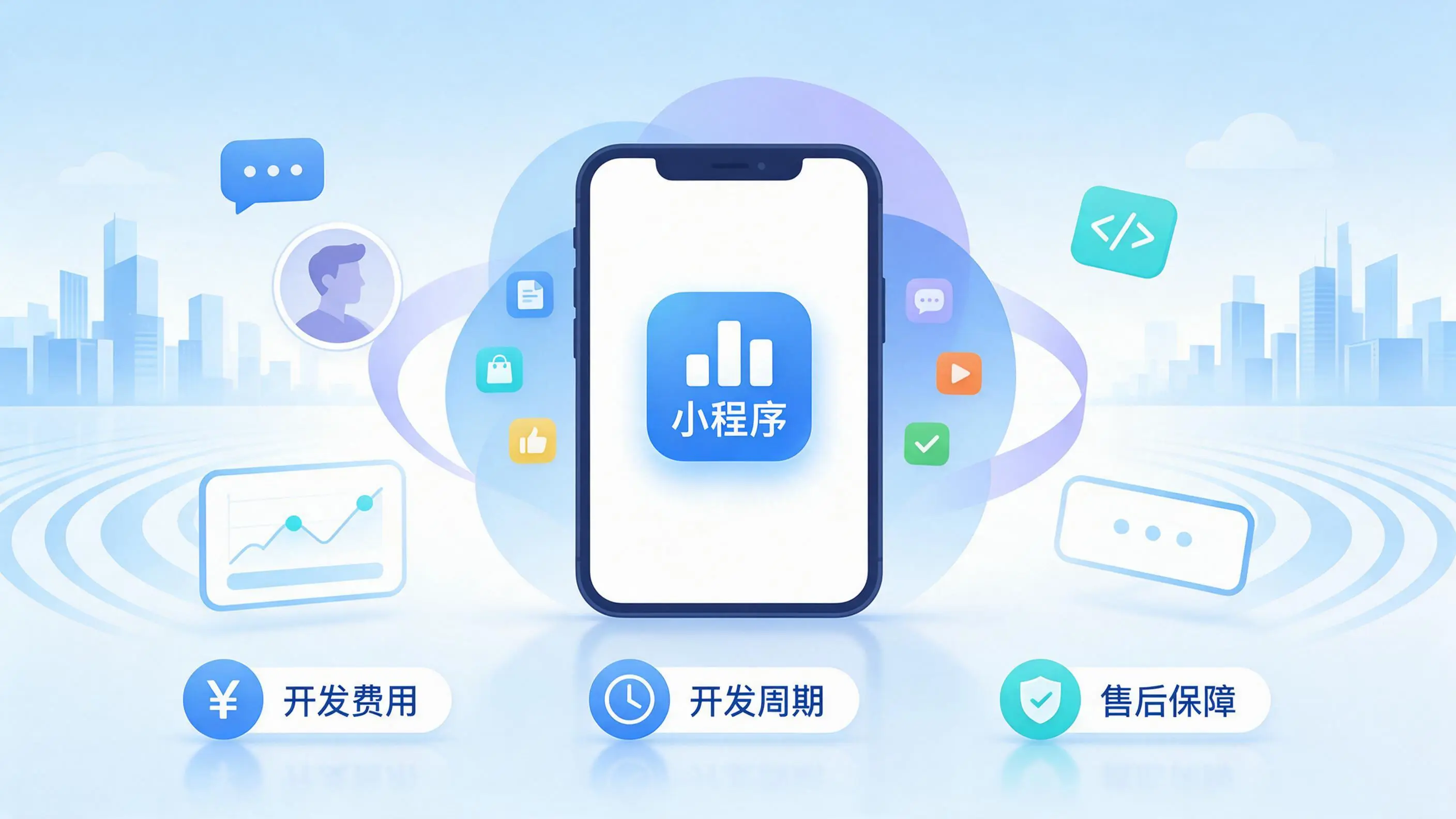 铁岭小程序开发常见疑问解答:费用、周期与售后风险避坑