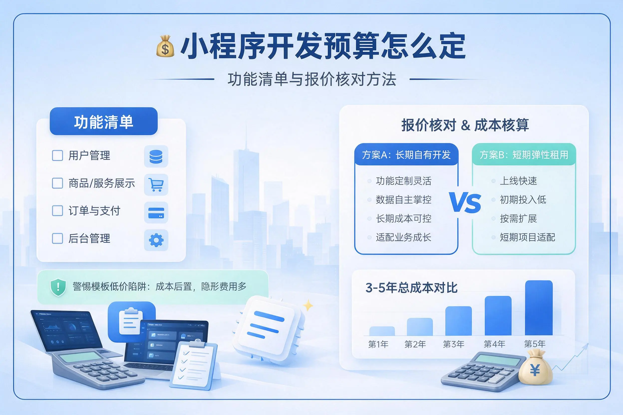 铁岭小程序开发预算怎么定：功能清单与报价核对方法