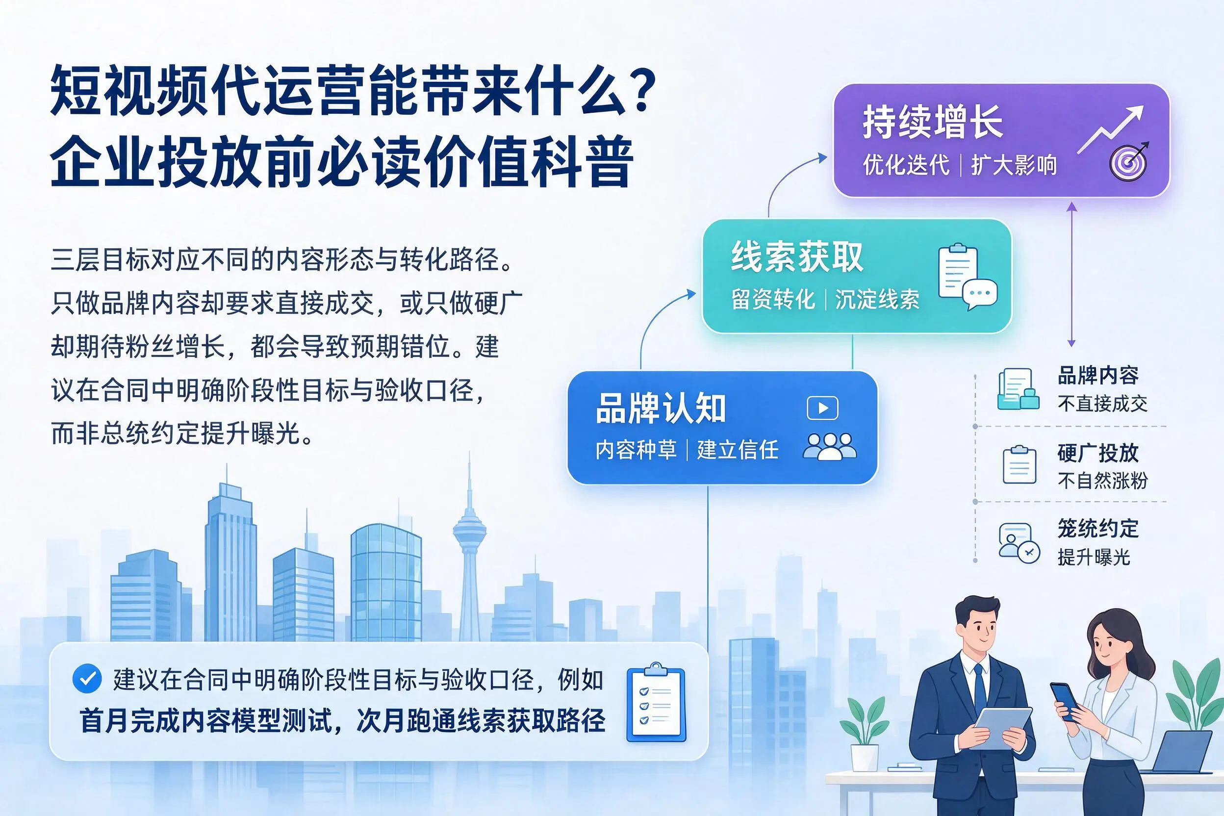 短视频代运营能带来什么？铁岭企业投放前必读价值科普