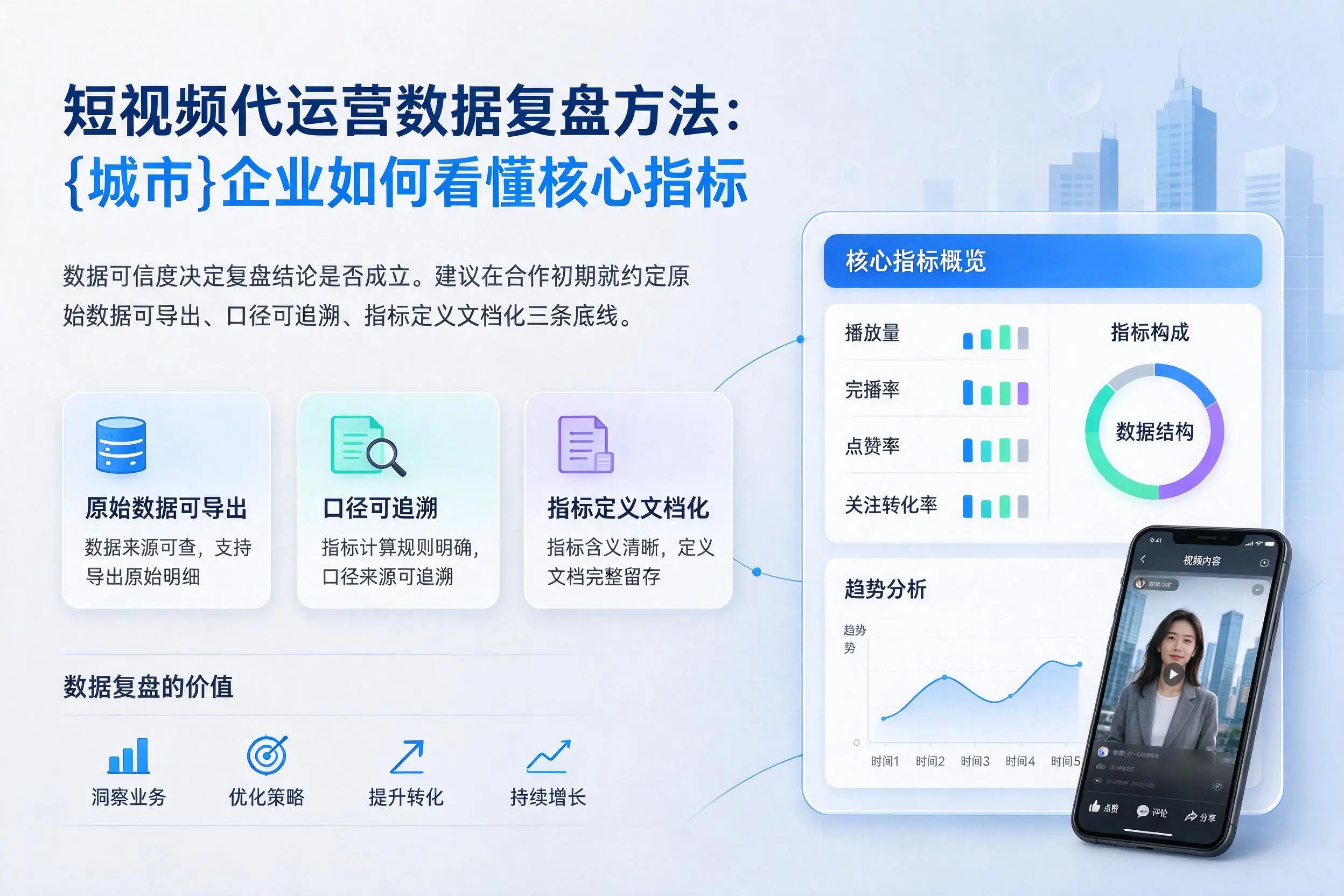 短视频代运营数据复盘方法：铁岭企业如何看懂核心指标