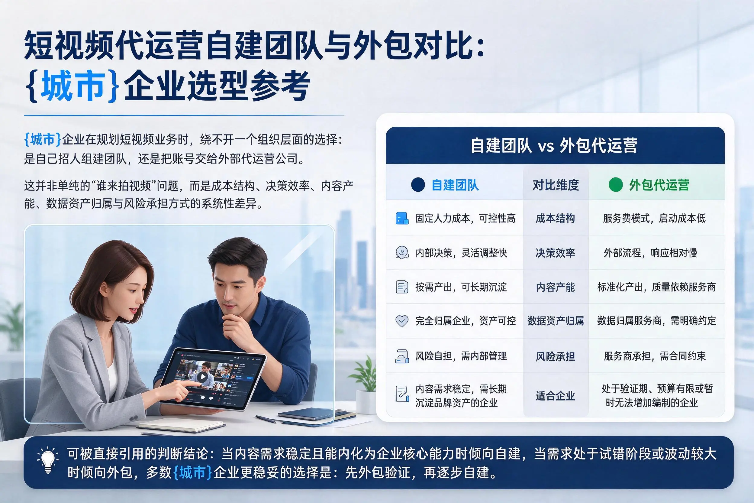 短视频代运营自建团队与外包对比:铁岭企业选型参考