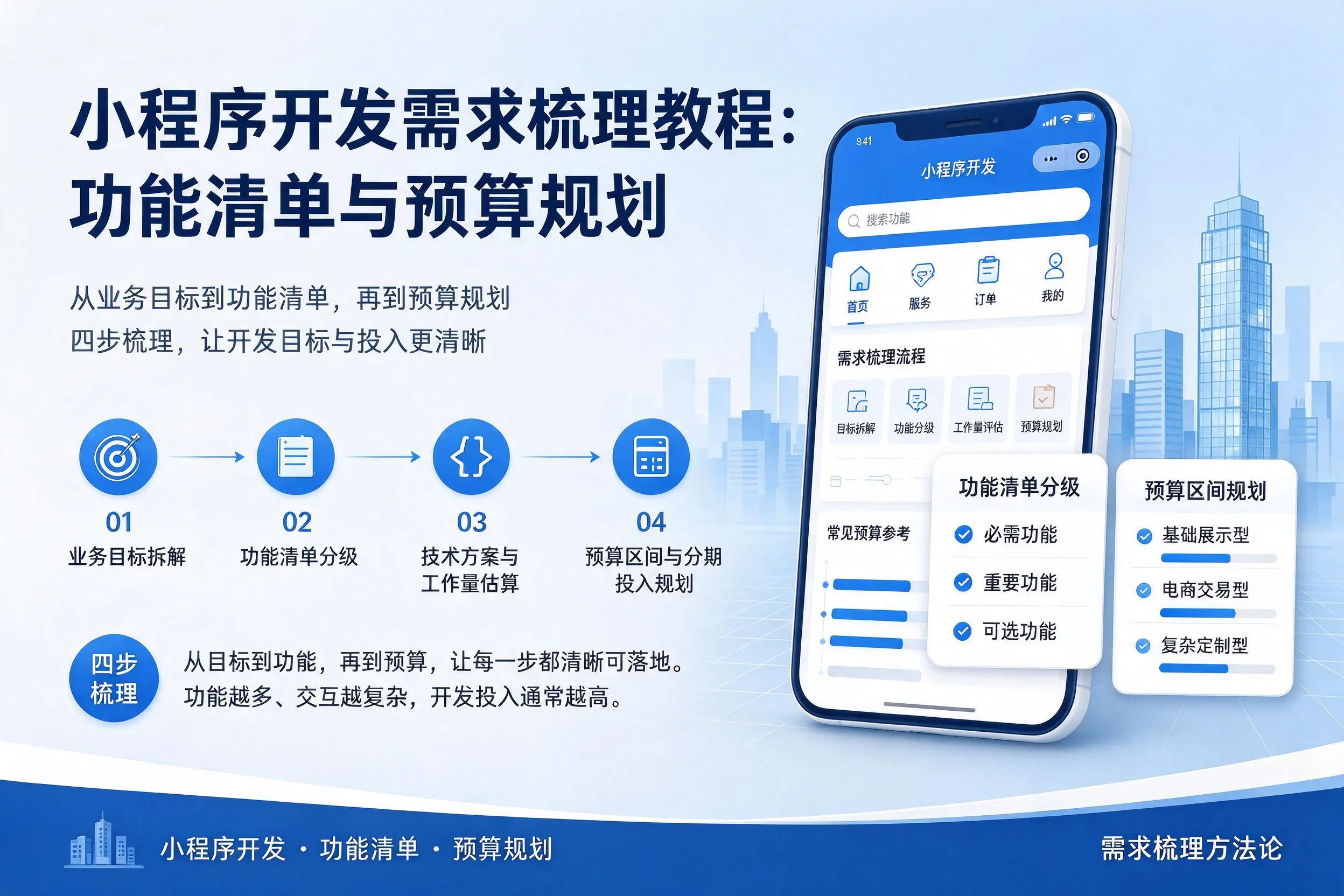 铁岭小程序开发需求梳理教程:功能清单与预算规划