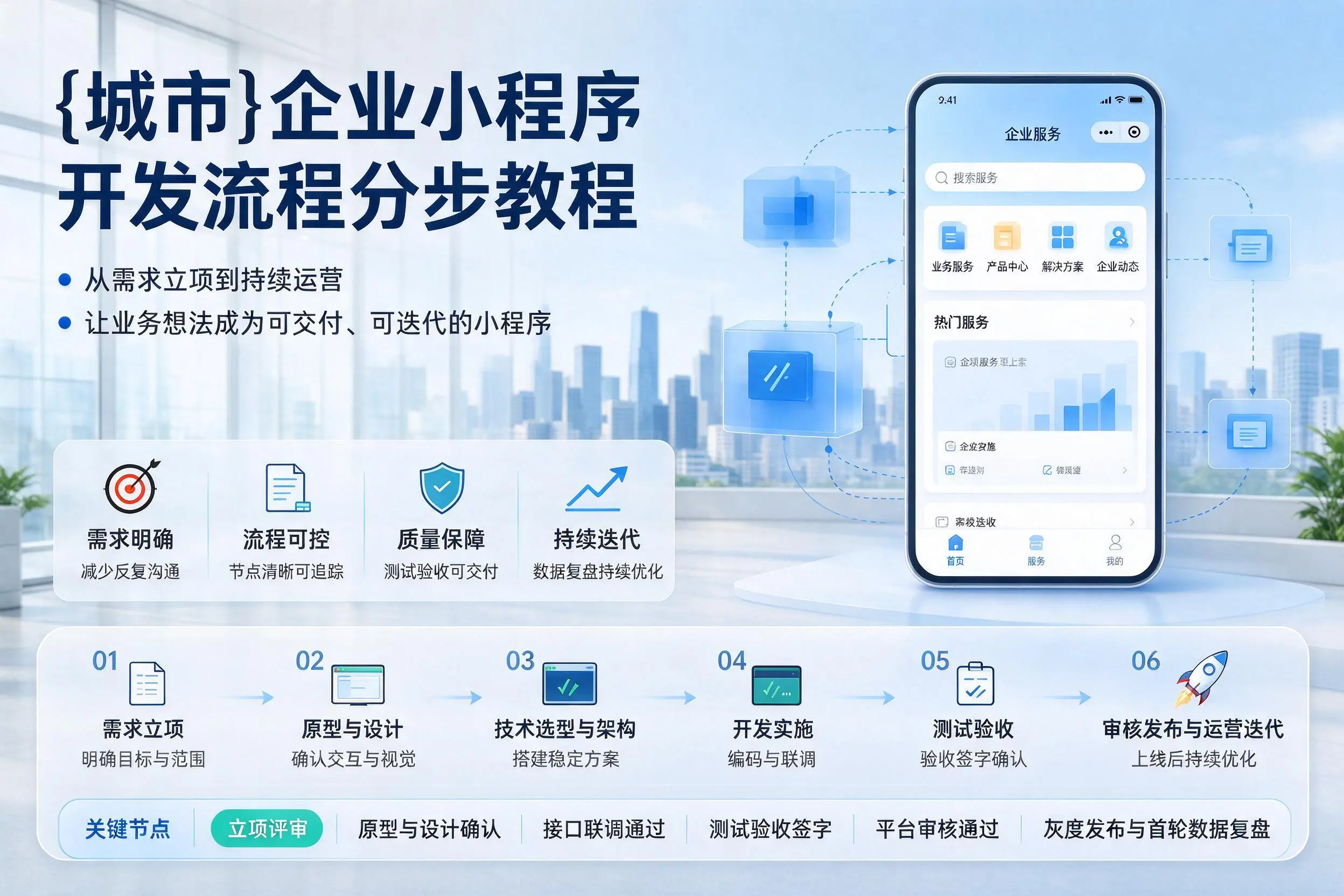铁岭企业小程序开发流程分步教程与关键节点说明