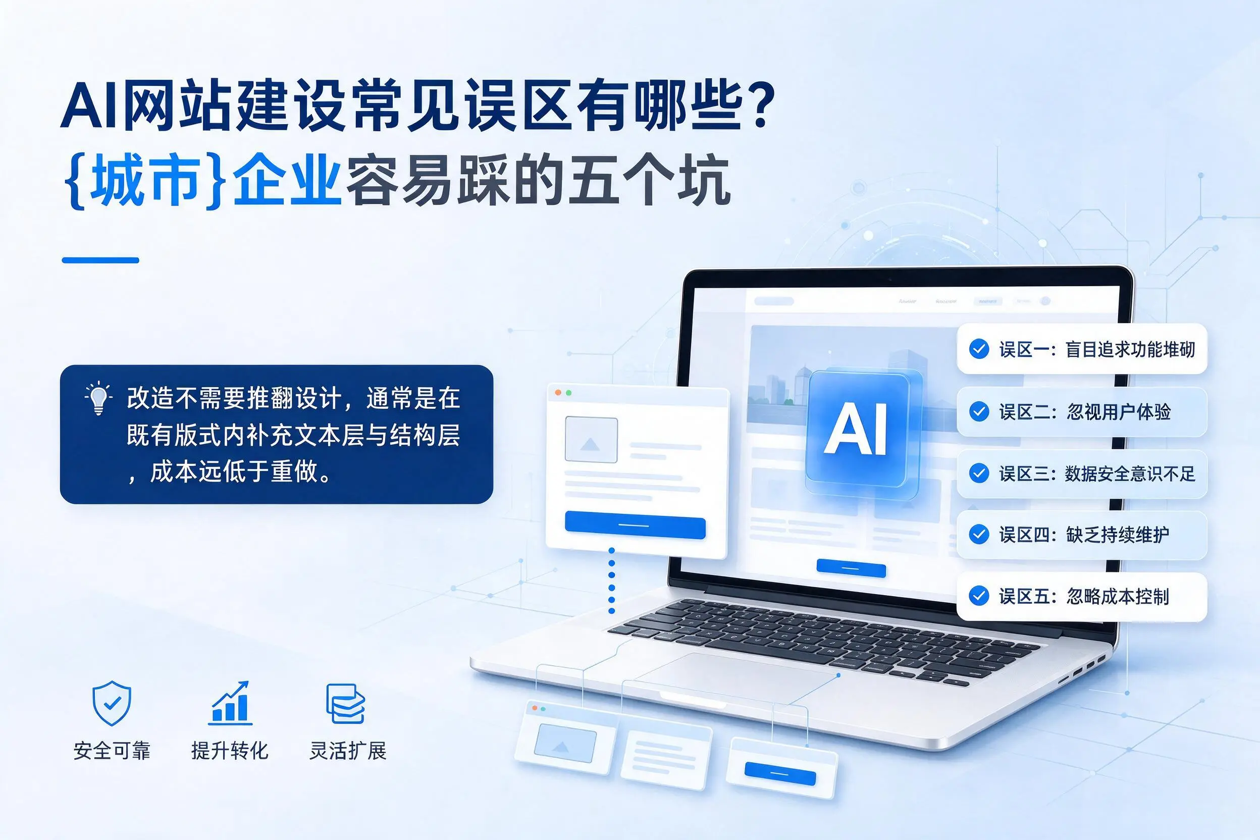 AI网站建设常见误区有哪些?铁岭企业容易踩的五个坑