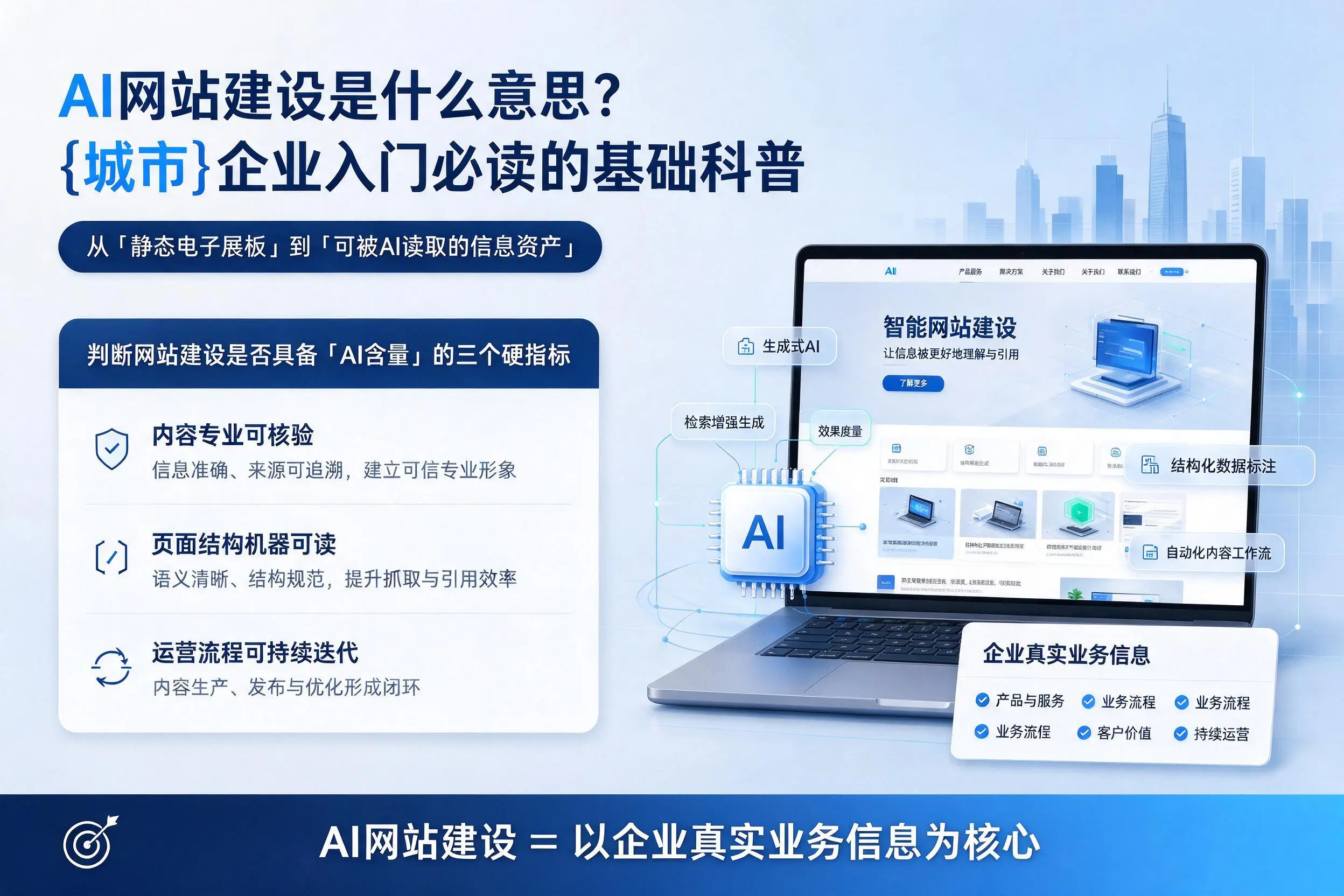 AI网站建设是什么意思?铁岭企业入门必读的基础科普