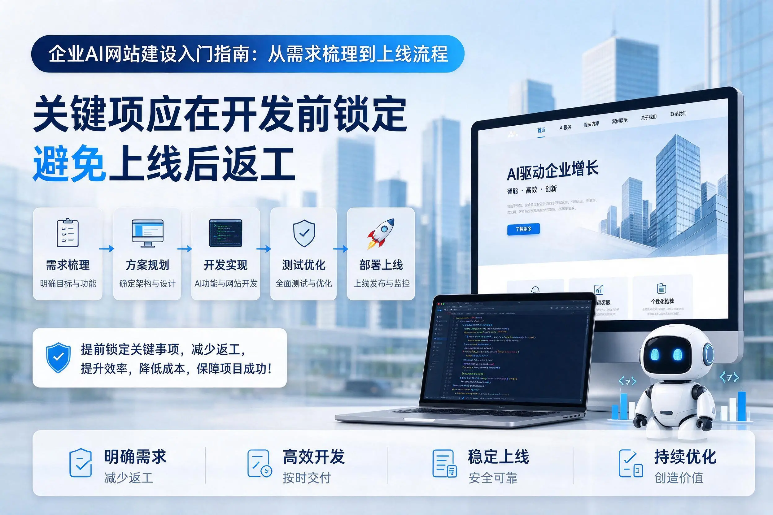 铁岭企业AI网站建设入门指南：从需求梳理到上线流程