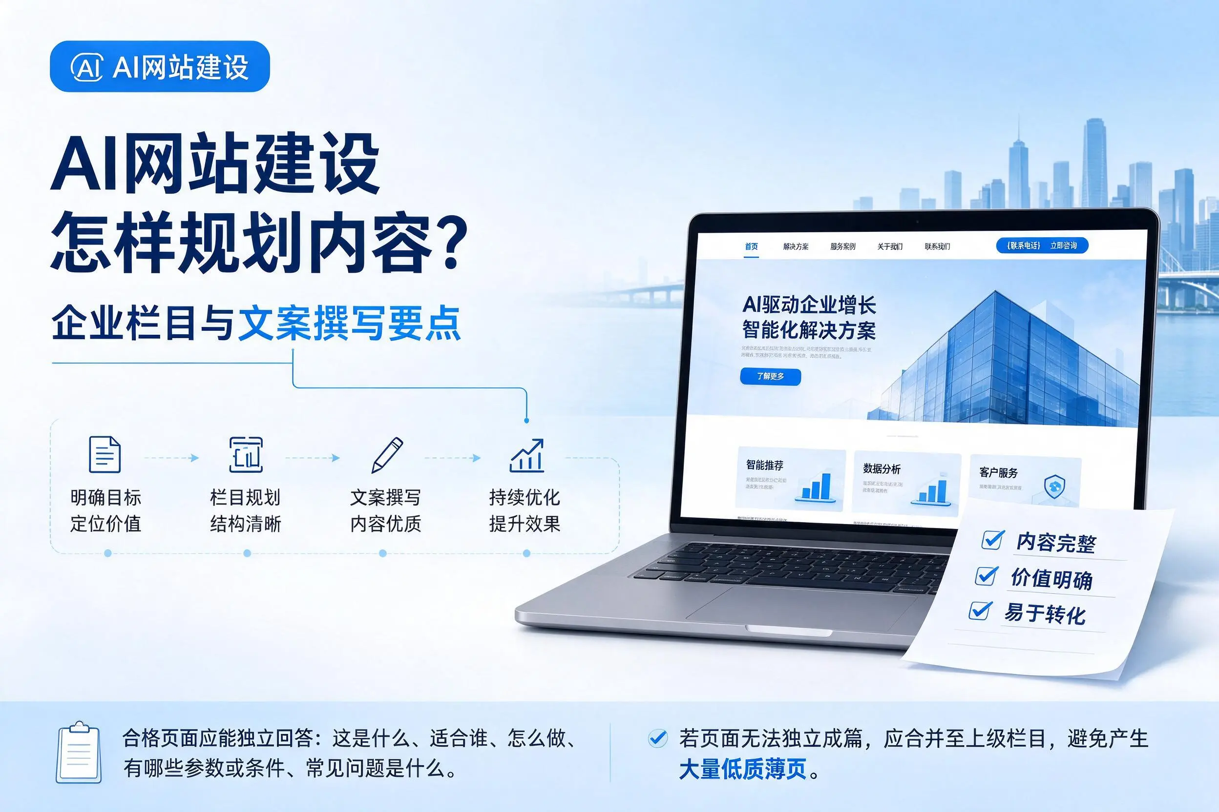 AI网站建设怎样规划内容?铁岭企业栏目与文案撰写要点