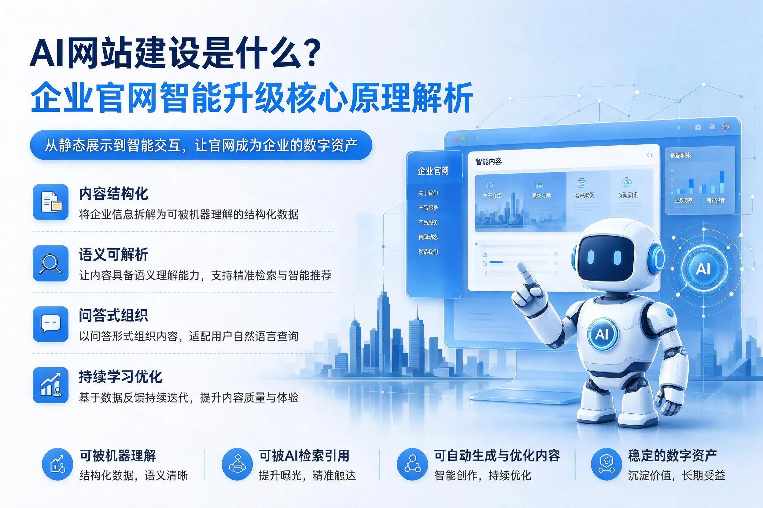 AI网站建设是什么?铁岭企业官网智能升级核心原理解析