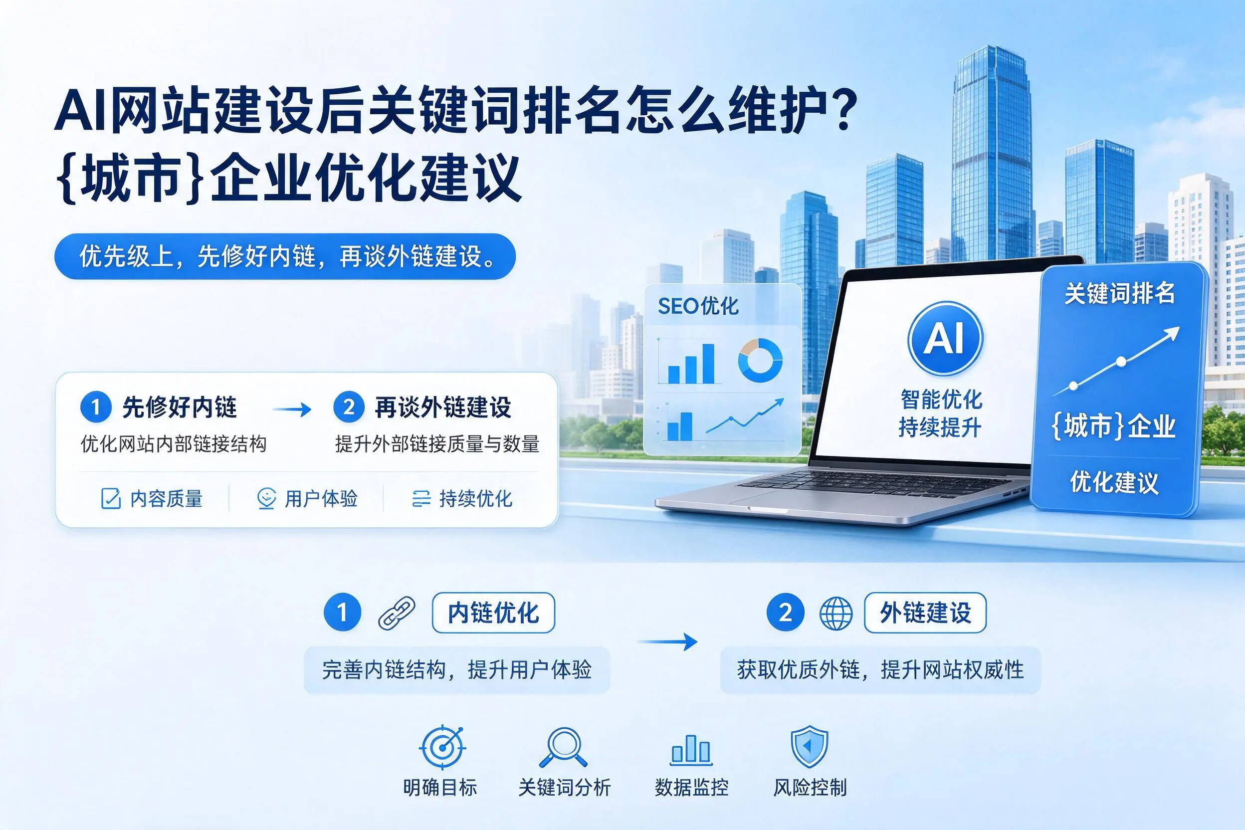 AI网站建设后关键词排名怎么维护？铁岭企业优化建议
