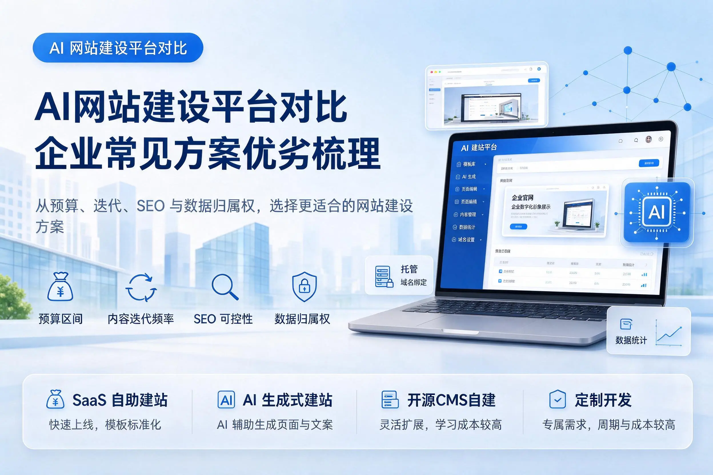 AI网站建设平台对比,铁岭企业常见方案优劣梳理