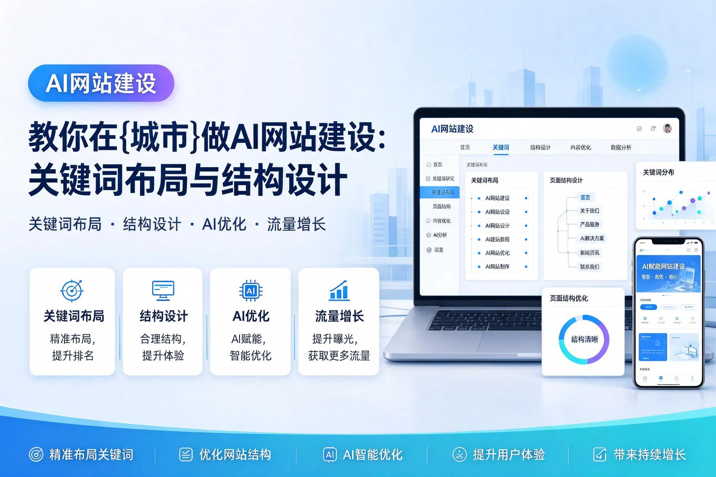 教你在铁岭做AI网站建设:关键词布局与结构设计